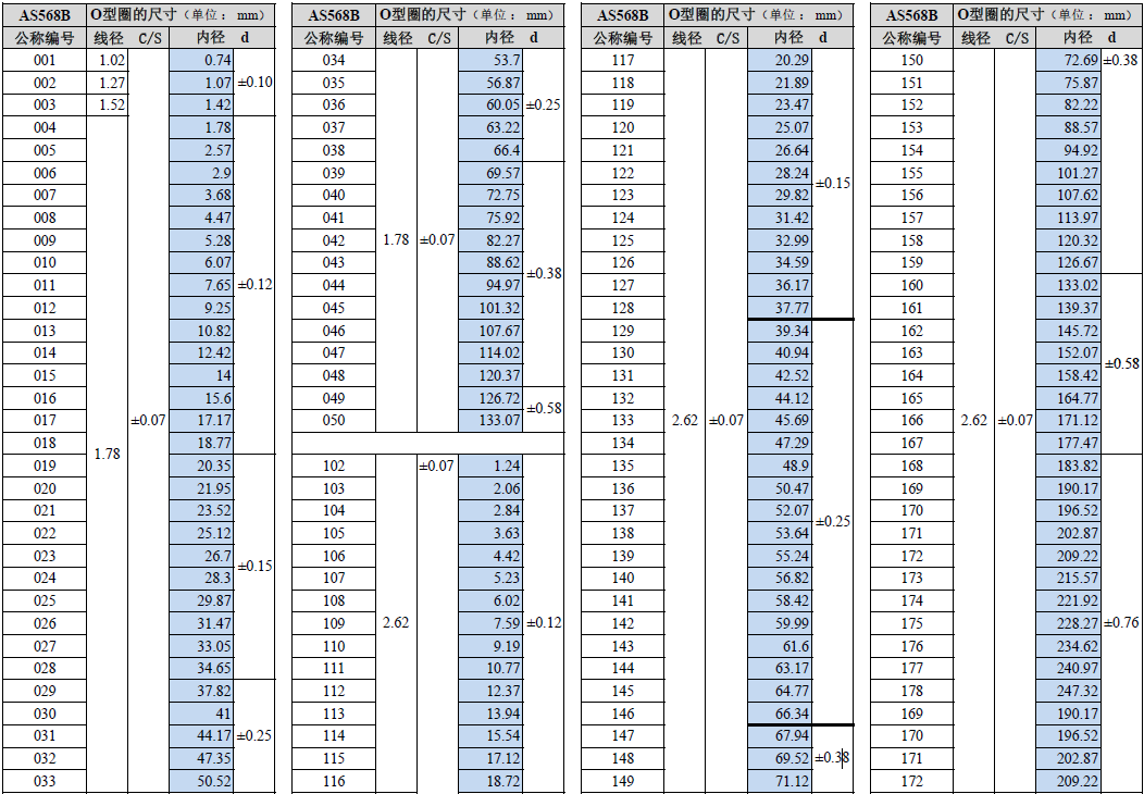 1616718759537336.png 15318150588046049.png